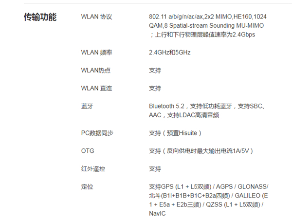 华为mate40pro支持wifi6吗