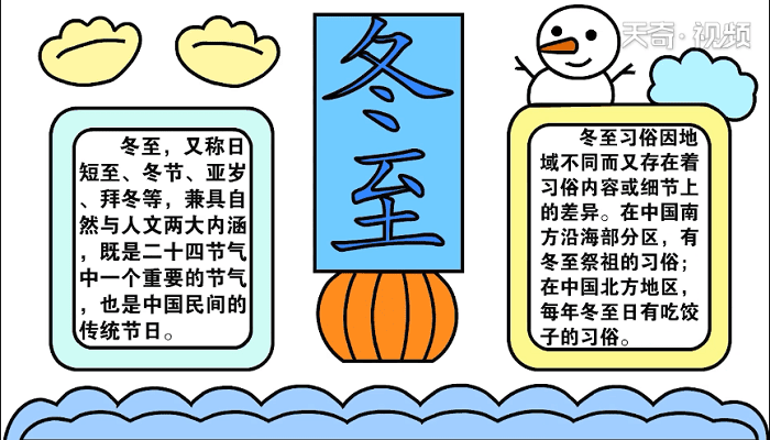 冬至手抄报 冬至画报