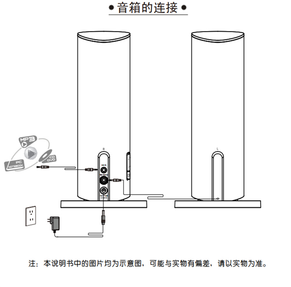 漫步者R26T多媒体音响产品使用说明书