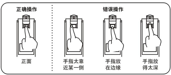 betech必达G5智能门锁使用说明书