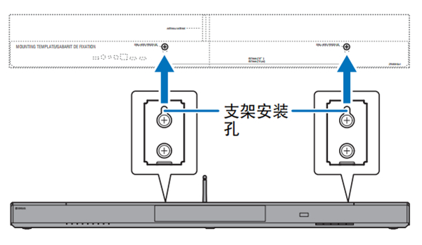 雅马哈YSP-1600蓝牙无线电视音箱怎么安装到墙上