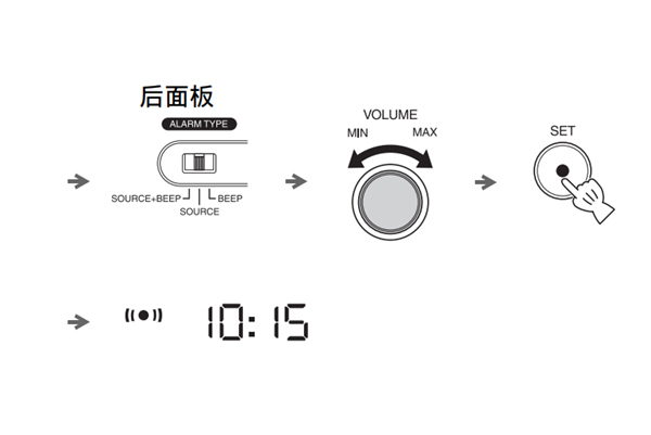 雅马哈YAX-720无线蓝牙音箱怎么利用 DTA CONTROLLER 设定闹铃