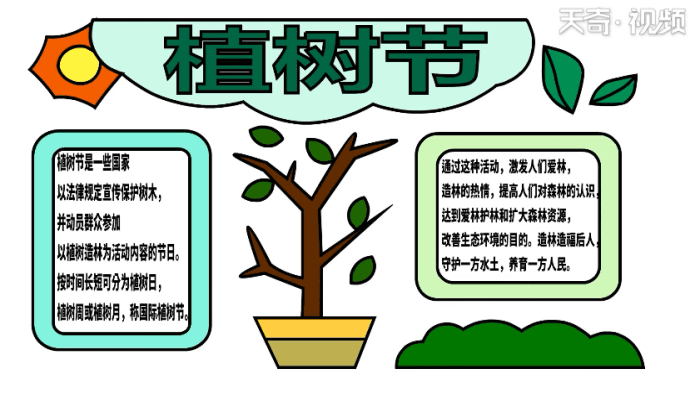 小学生植树节手抄报 小学生植树节手抄报怎么画