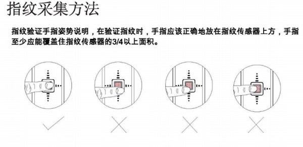 tenon指纹锁怎么录入指纹