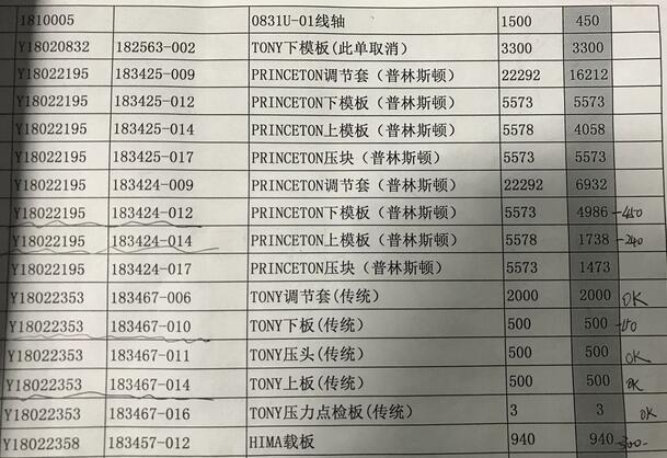 荣耀v20是什么处理器