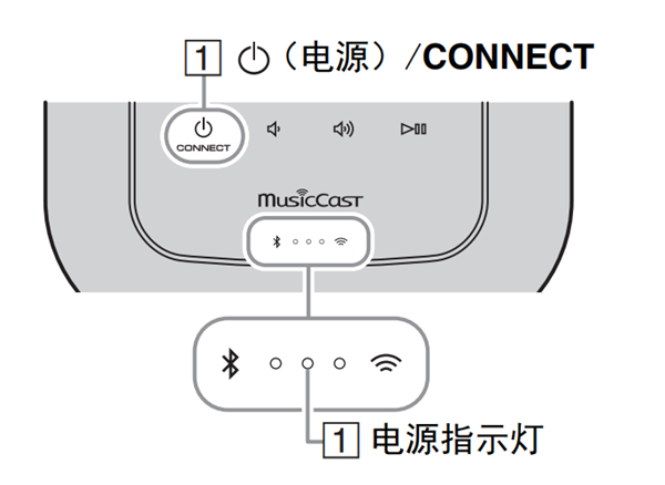 雅马哈WX-010蓝牙音箱怎么与蓝牙设备配对连接