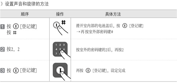 耶鲁ydm7111指纹锁怎么设置声音和旋律