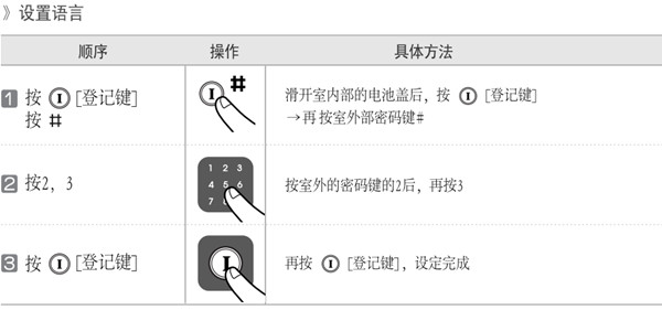 耶鲁ydm7111指纹锁怎么设置提示音语言