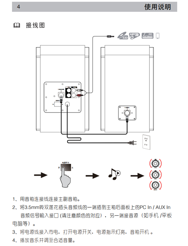 漫步者R1700BT桌面音响的产品使用说明书