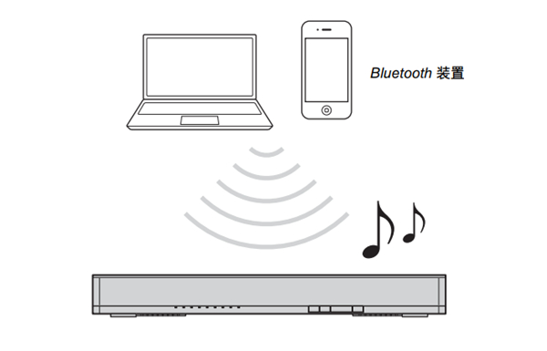 雅马哈SRT-700数字投音机怎么与蓝牙装置配对