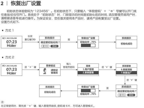 海尔HL-33PF3指纹锁使用说明书