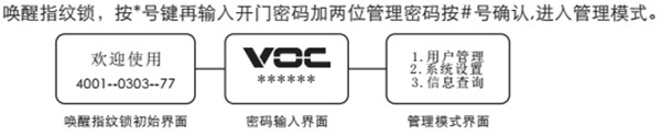 voc指纹锁怎么设置指纹