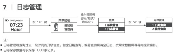 海尔HL-33PF3指纹锁怎么查询开锁记录