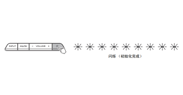 雅马哈SRT-1000回音壁电视音箱怎么设置自动电源待机功能