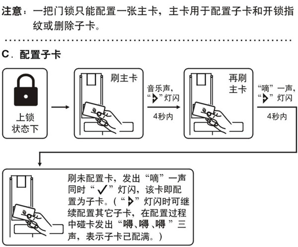 betech必达G5智能门锁使用说明书