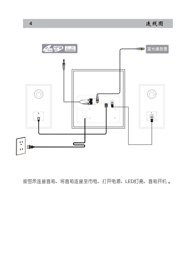 漫步者S201有源音响产品使用说明书