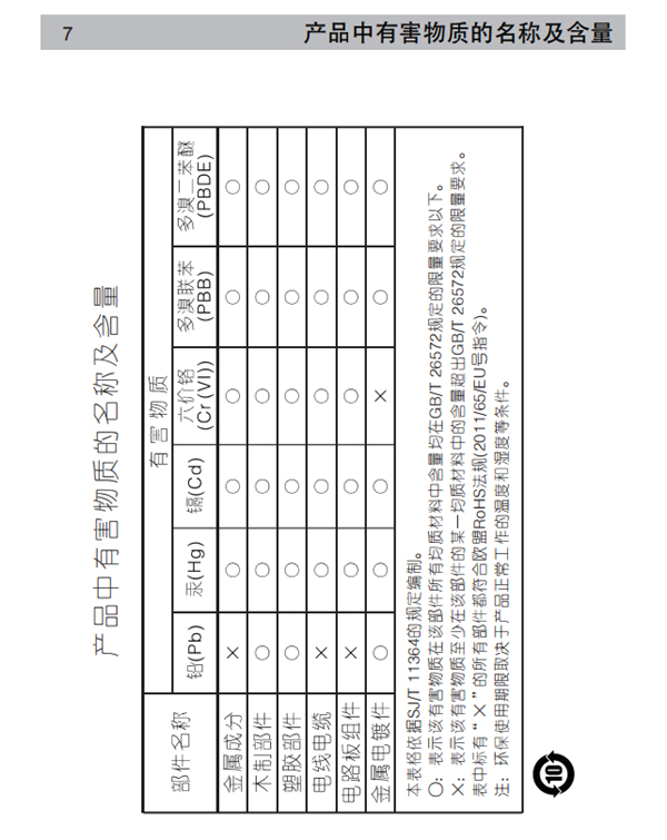 漫步者R1700BT桌面音响的产品使用说明书