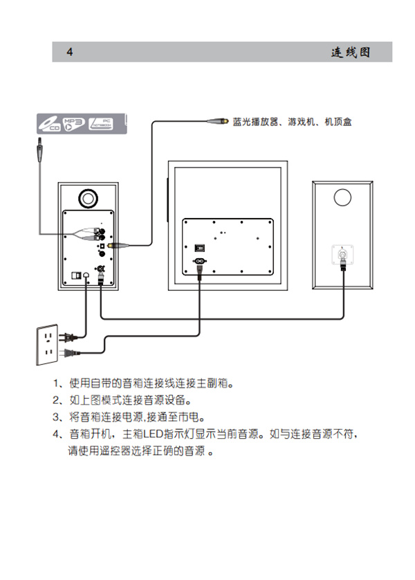 漫步者S301桌面音响的产品使用说明书