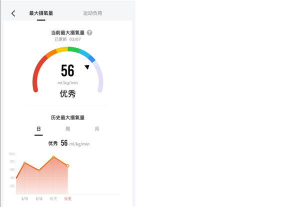 米动智能手表2怎么查看心里指数指标