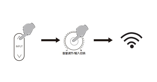 漫步者S1000MA电视音响怎么连接wifi网络