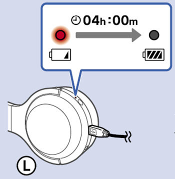 索尼WH-H800耳机怎么充电