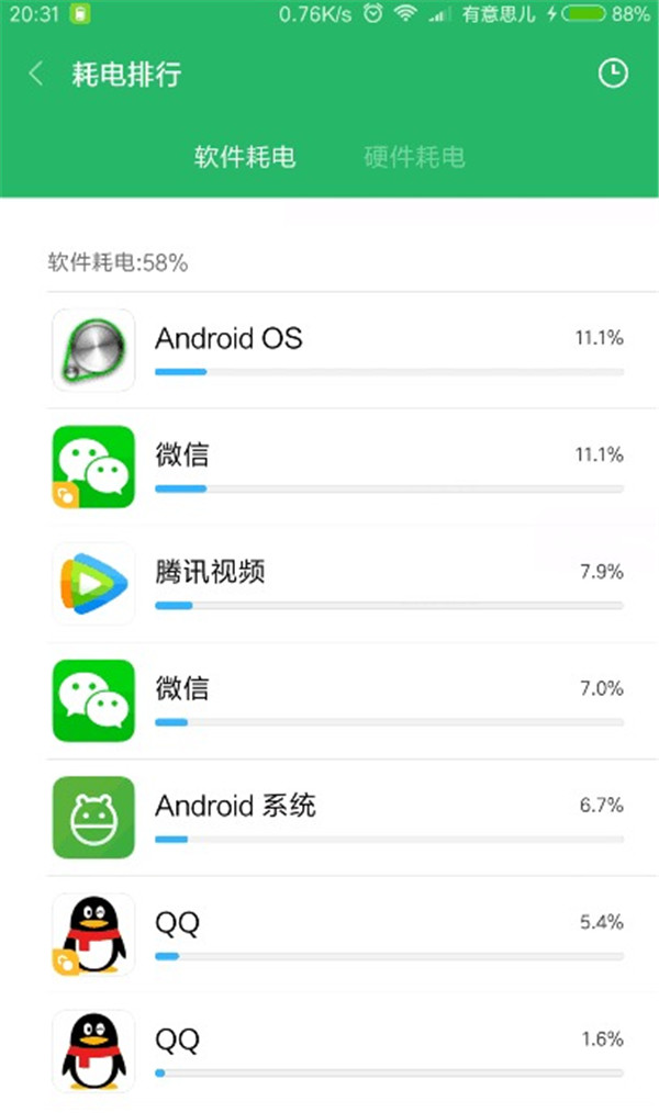 红米5plus耗电快怎么解决