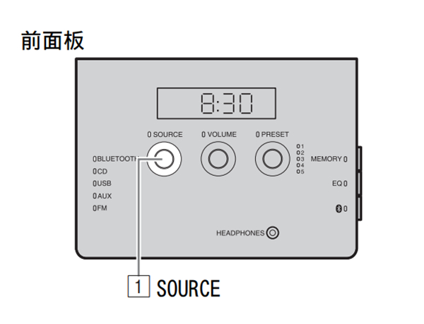 雅马哈TSX-B141蓝牙音箱怎么播放蓝牙设备