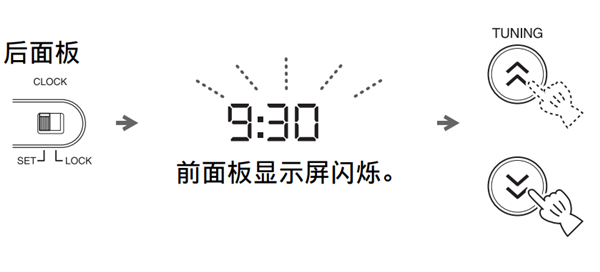 雅马哈TSX-B72蓝牙音箱怎么调节时钟