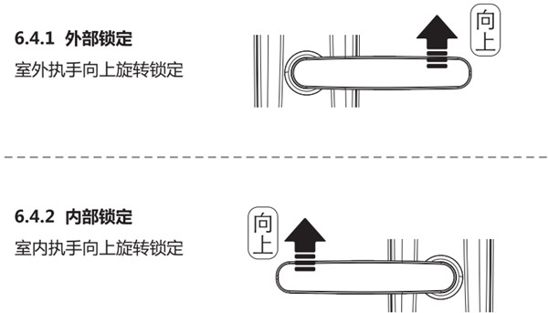 耶鲁ymh70指纹锁怎么上锁