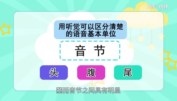 音节带声调吗 什么叫音节