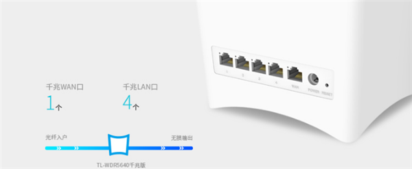 TP-LINK TL-WDR5640固件怎么升级