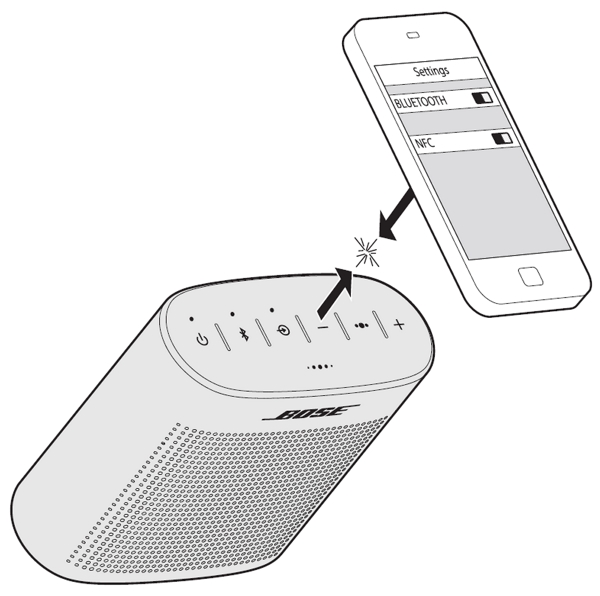 SoundLink Color2蓝牙音响怎么用NFC配对蓝牙设备