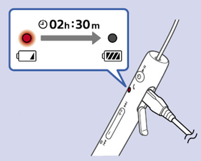 索尼MDR-EX750BT耳机怎么充电