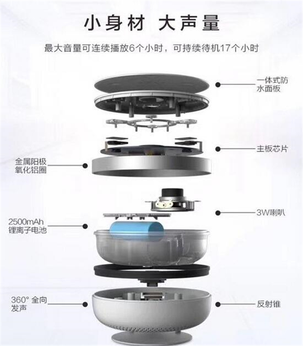 快速了解Tichomemini小问音箱