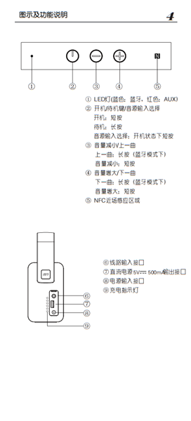 漫步者M7产品使用说明书