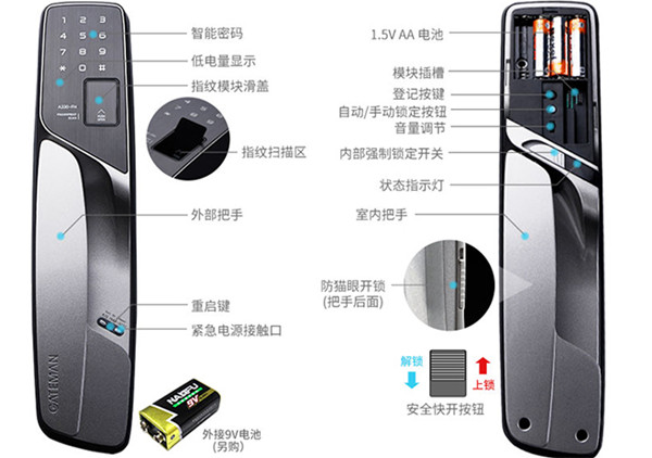 盖特曼a330指纹锁怎么登记居模块