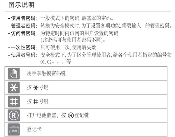 盖特曼b360指纹锁使用说明书