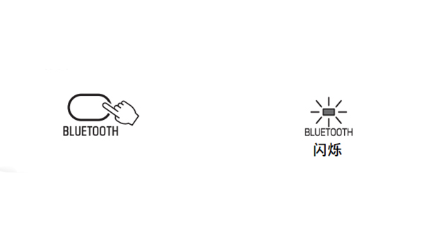 雅马哈SRT-700数字投音机怎么与蓝牙装置配对