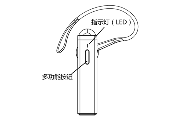 漫步者W23BT蓝牙耳机如何连接两台手机