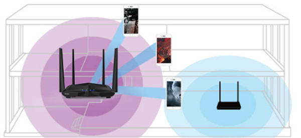 腾达AC10路由器怎么修改wifi密码