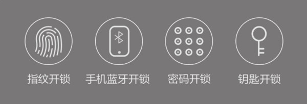 OJJX1指纹锁怎么连接手机APP