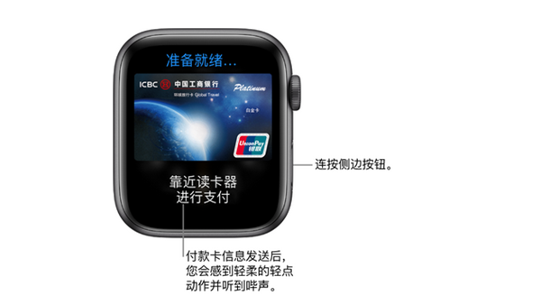 Apple Watch Series 3怎么在商店中购物并付款