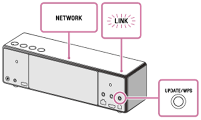 索尼SRS-ZR7怎么使用路由器的WPS按钮连接到wifi网络