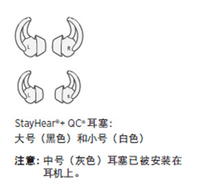 Bose QuietControl 30耳机佩戴指南