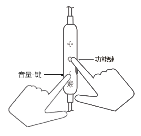 华为AM-R1心率耳机重置指南