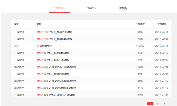 水星MAC1200R怎么升级