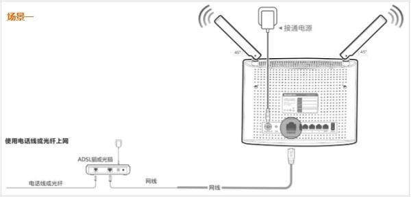 腾达AC9路由器怎么设置