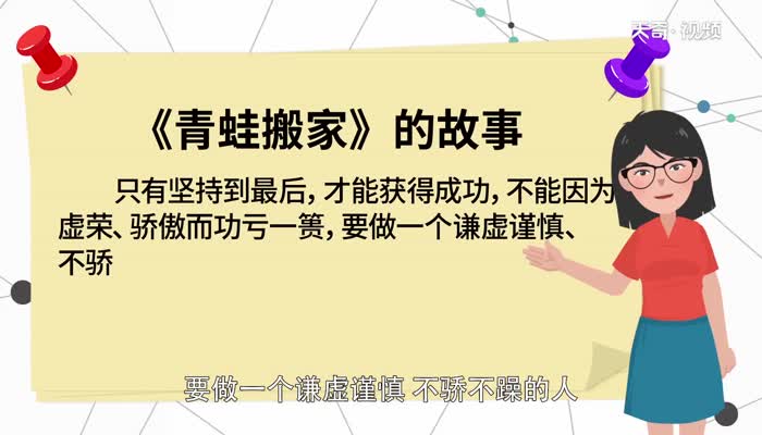 青蛙搬家的寓言说明了什么道理 青蛙和大雁的故事