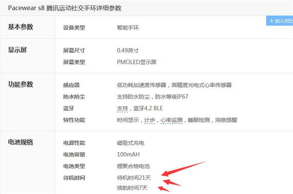 腾讯PacewearS8手环续航怎么样