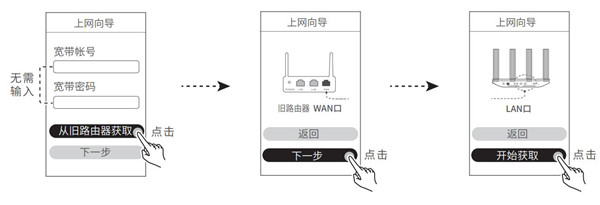 华为路由WS5200怎么设置